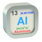 Aluminium foil in chemistry