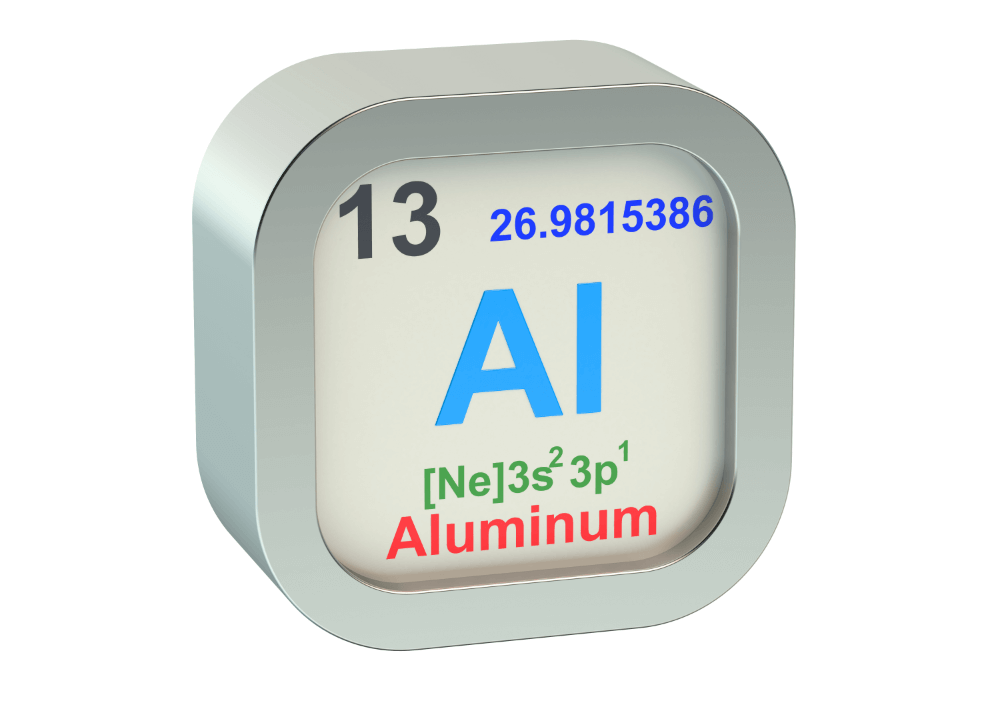 Aluminium foil in chemistry